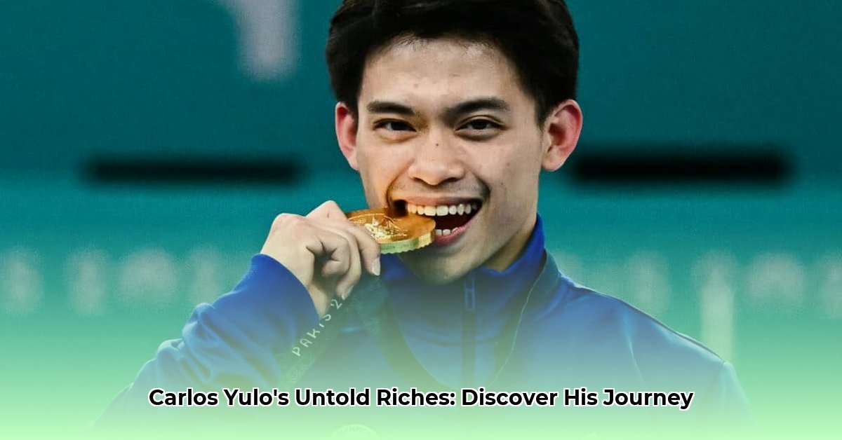 carlos-yulo-net-worth